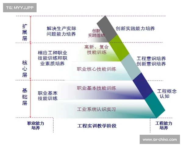 魔兽世界工程学的创新与技能融合探索无限可能 魔兽世界工程学的创新与技能融合探索无限可能