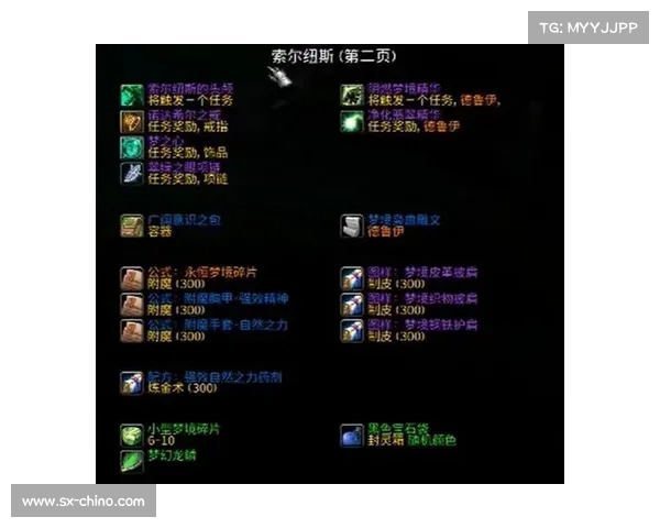 魔兽世界前锋胸甲设计演变与角色个性化塑造的探索分析 魔兽世界前锋胸甲设计演变与角色个性化塑造的探索分析