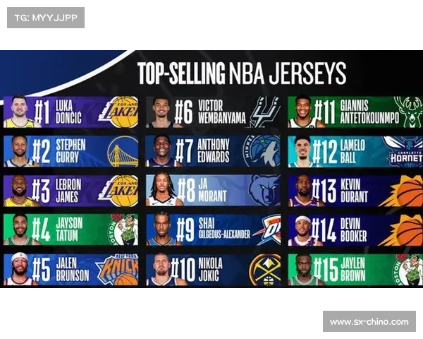 拉梅尔鲍尔三球绰号的由来及其在篮球圈的独特影响力解析